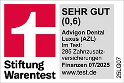 Stiftung Warentest – Sehr gut 0,6 Advigon Dental Luxus 07/2025